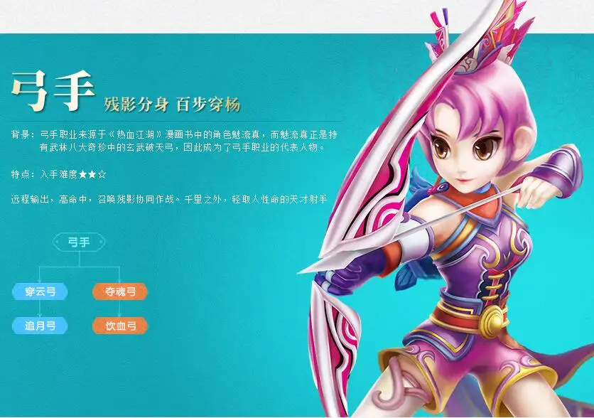 热血江湖韩飞官卡怪实用技巧 新手也能轻松上手