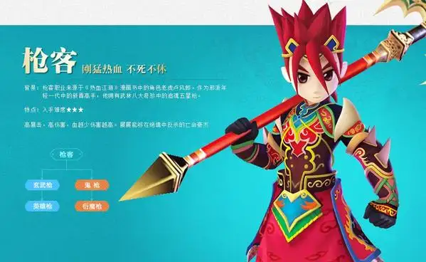 热血江湖手游红莲玩法全解析 老鸟实测高效达成路径